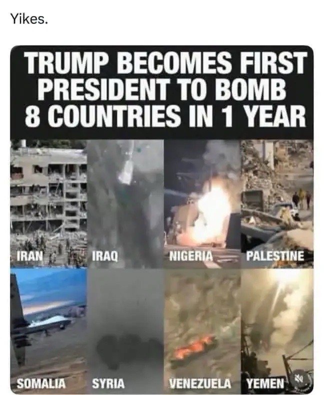 前无古人，特朗普成为美国历史上首位在1年时间内就轰炸8个国家的总统。伊朗、伊拉克