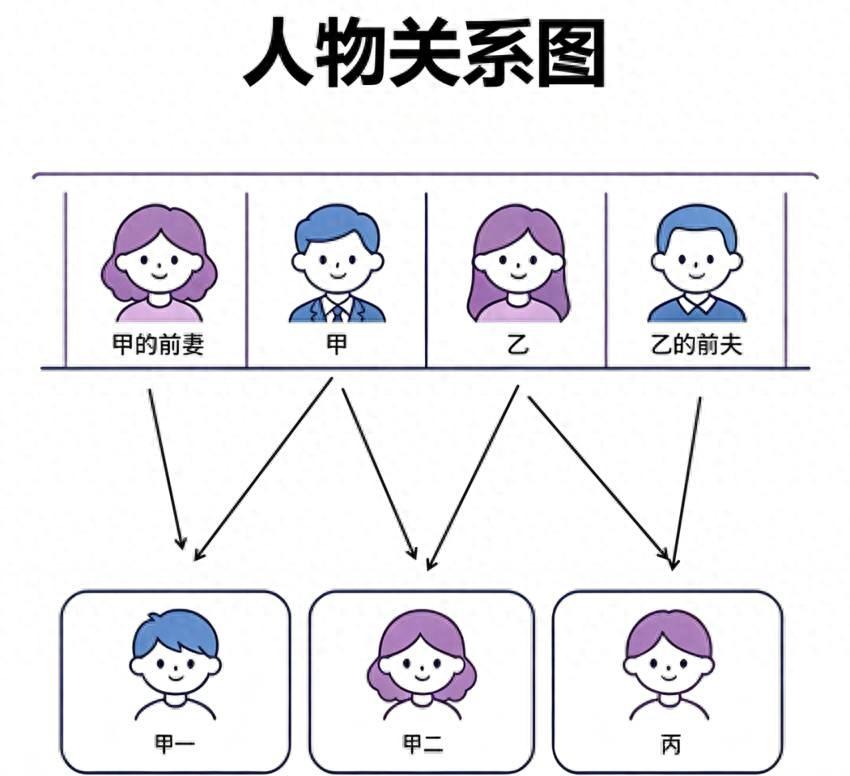 “太让人唏嘘了！”湖北鄂州，老人去世之后留下了一笔抚恤金，常年未曾相伴的亲生儿子