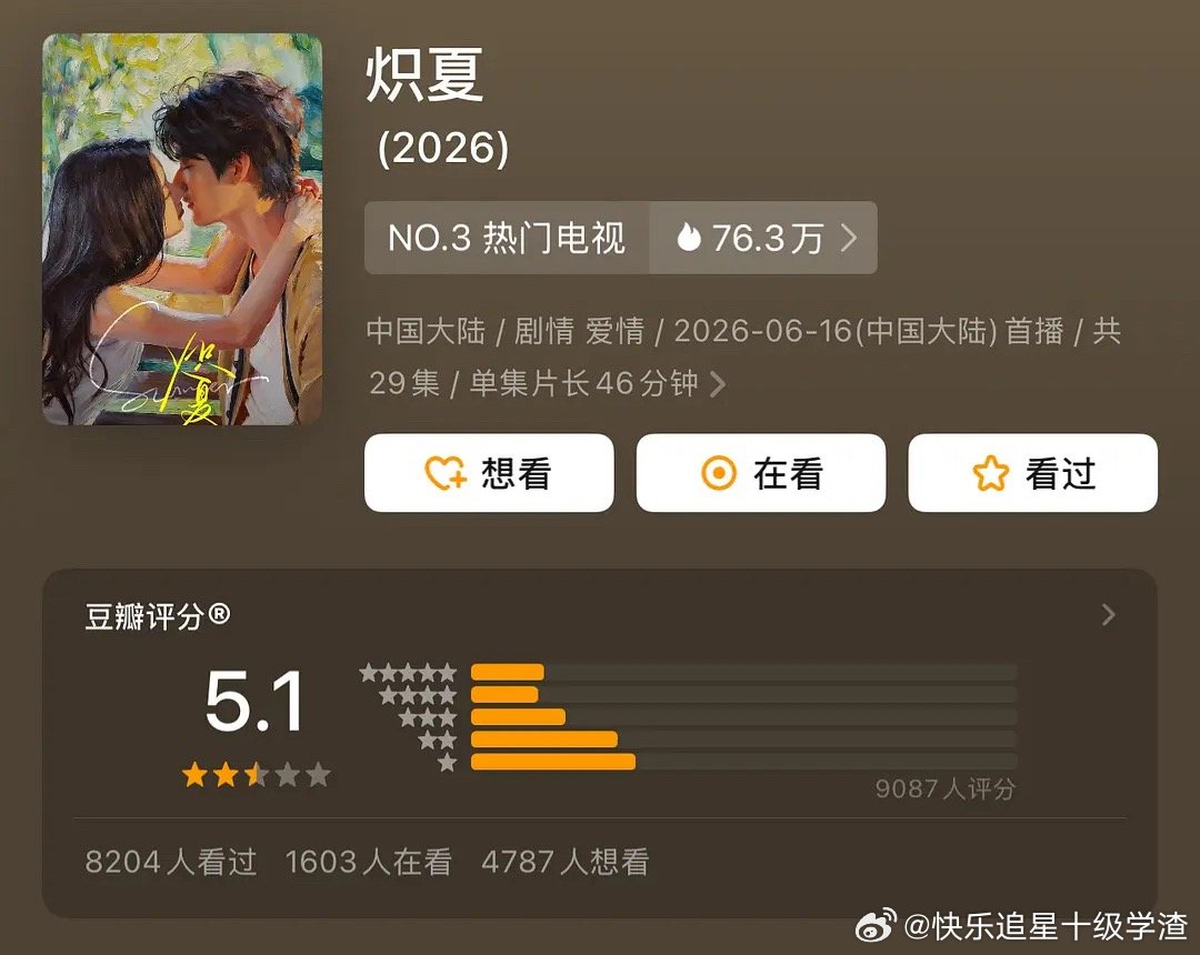 周柯宇包上恩《炽夏》开分5.1 高了低了 