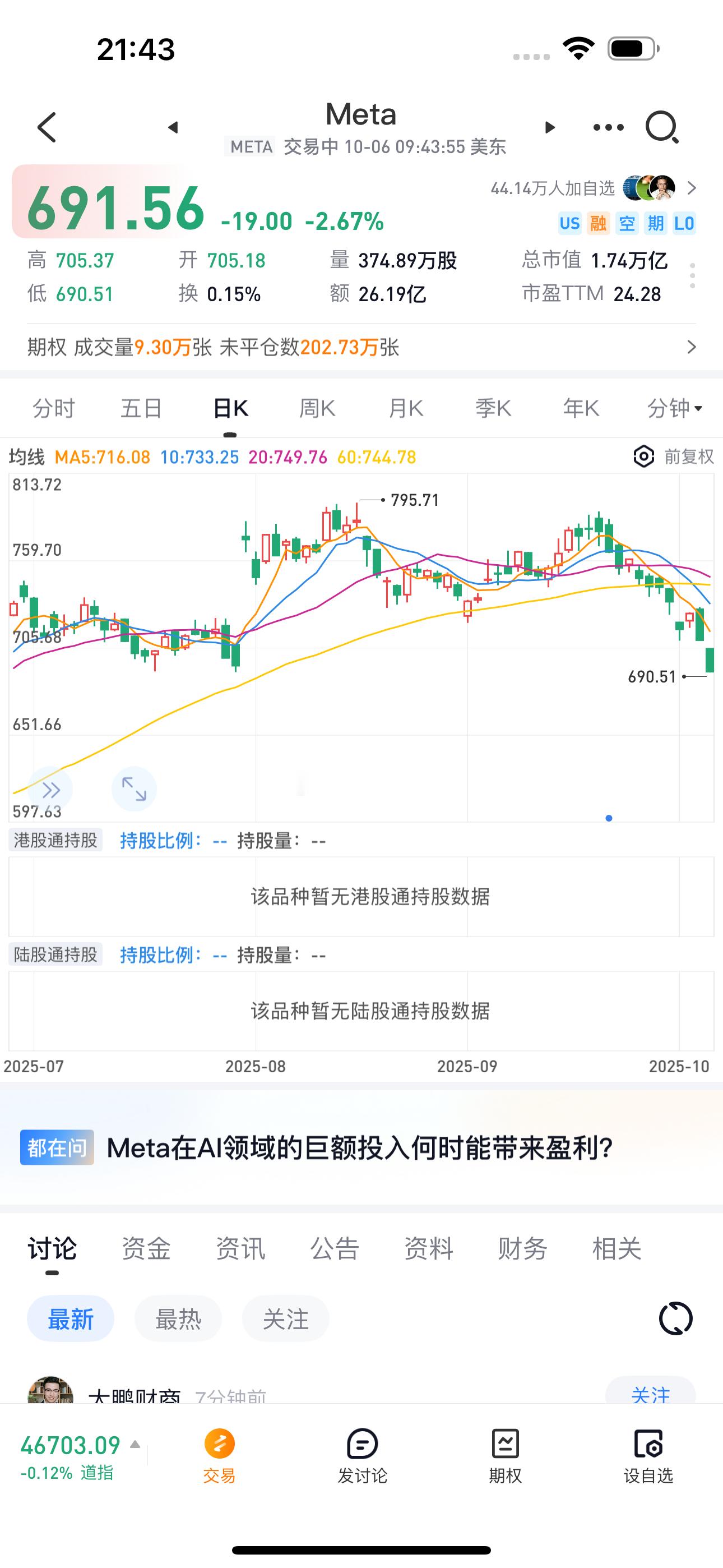 小扎成了孤家寡人了fb可能玩的人真的少了 ​​​