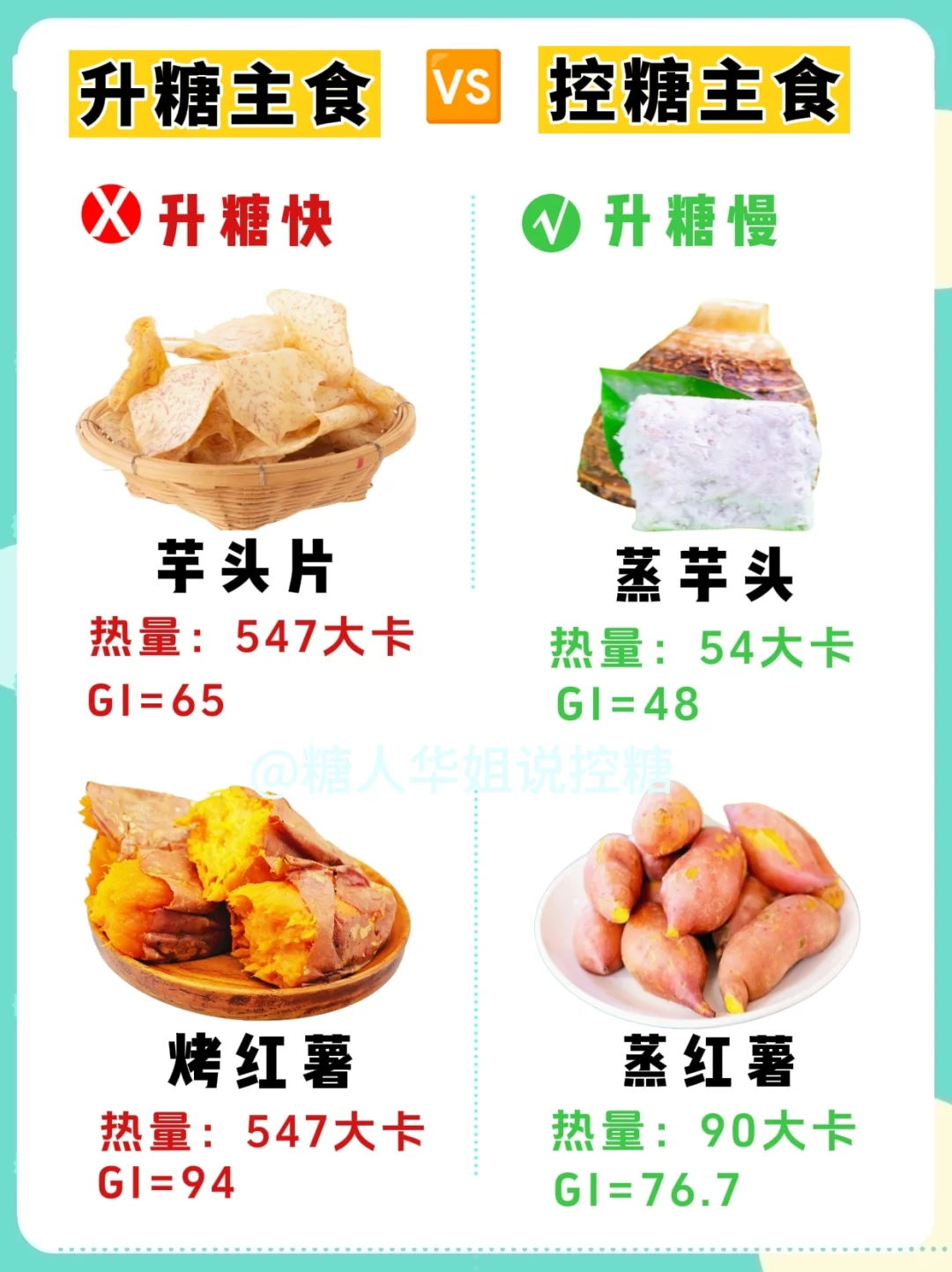 10种升糖主食🆚10种控糖主食，你吃对了吗