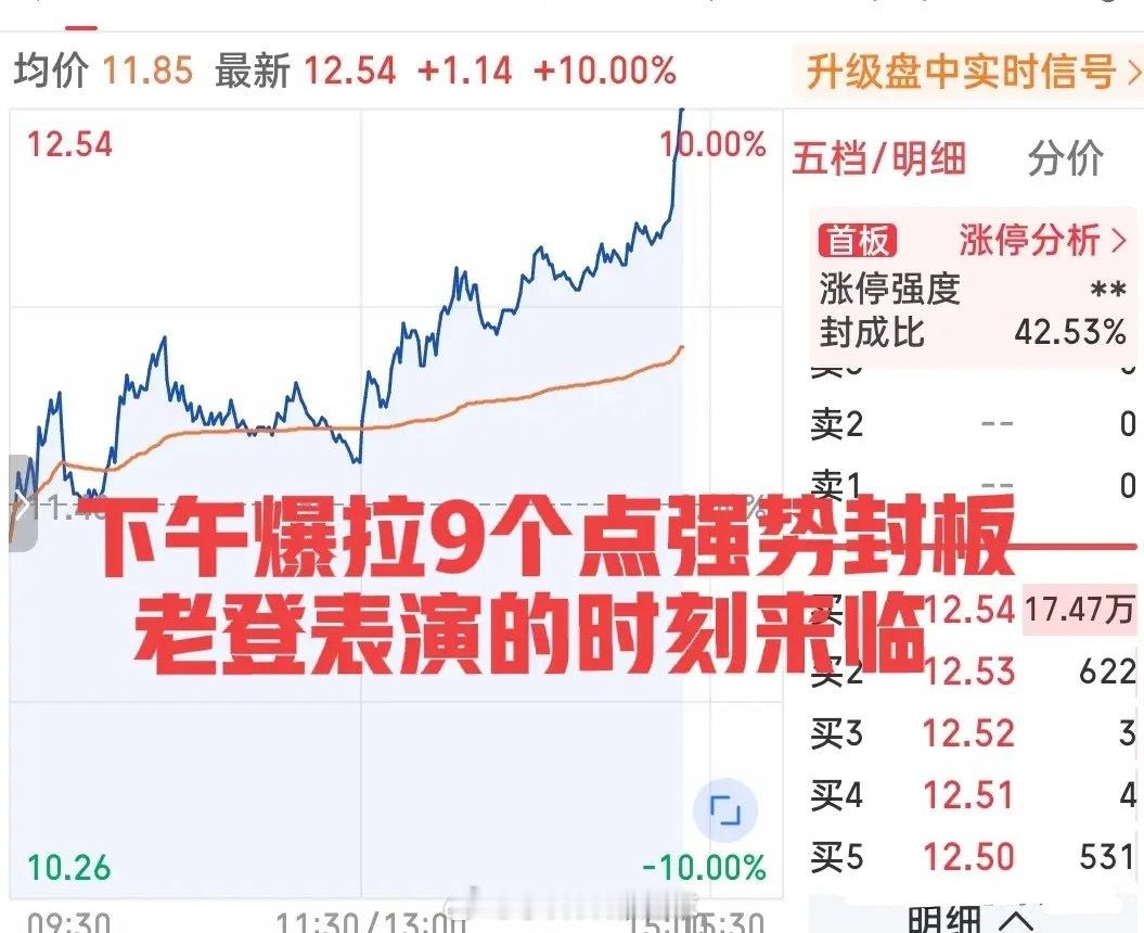 越是混沌期对于老手来说越是很清晰！就干防御性老登板块！这不，今日尾盘这只老登低估