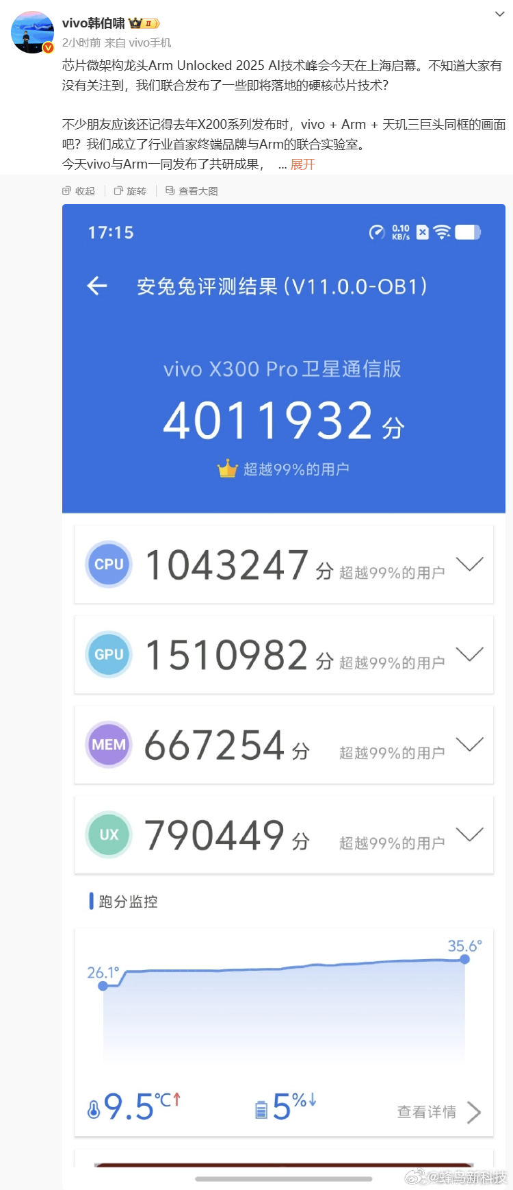 【vivo X300 Pro首发天玑9500芯片，安兔兔跑分突破400万】viv
