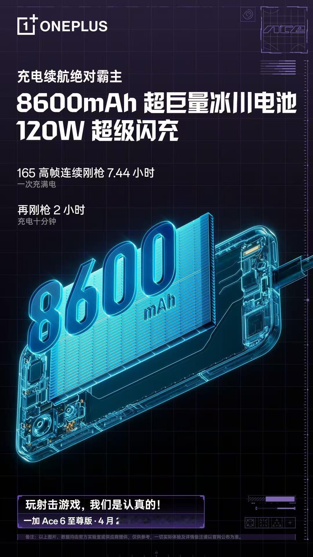 一加 Ace 6 至尊版 ，聚能芯片黑科技全新登场！8600mAh + 120W