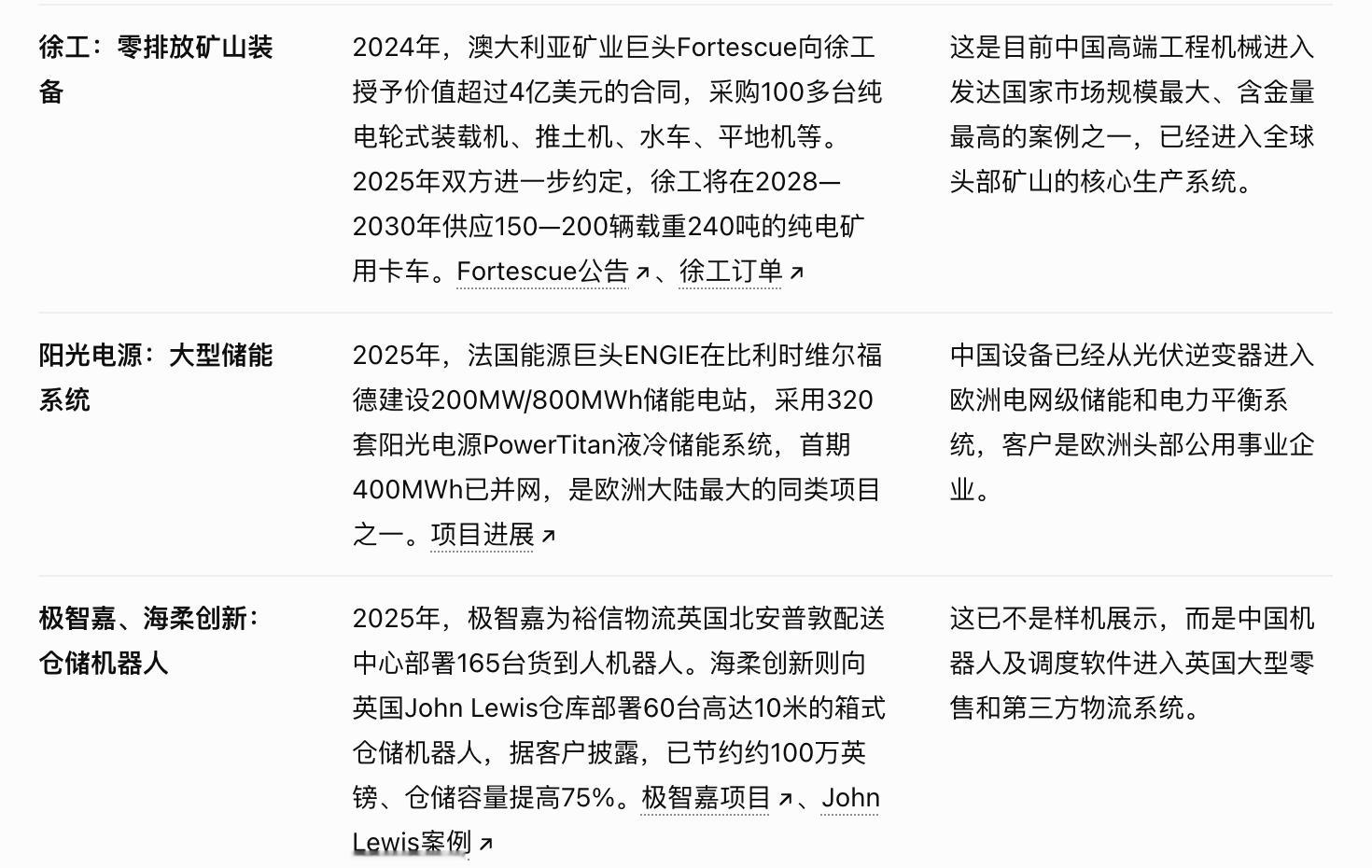 其实北京精雕的案例不是个例，近年来，中国高端装备进入欧美澳等成熟市场的案例不断增