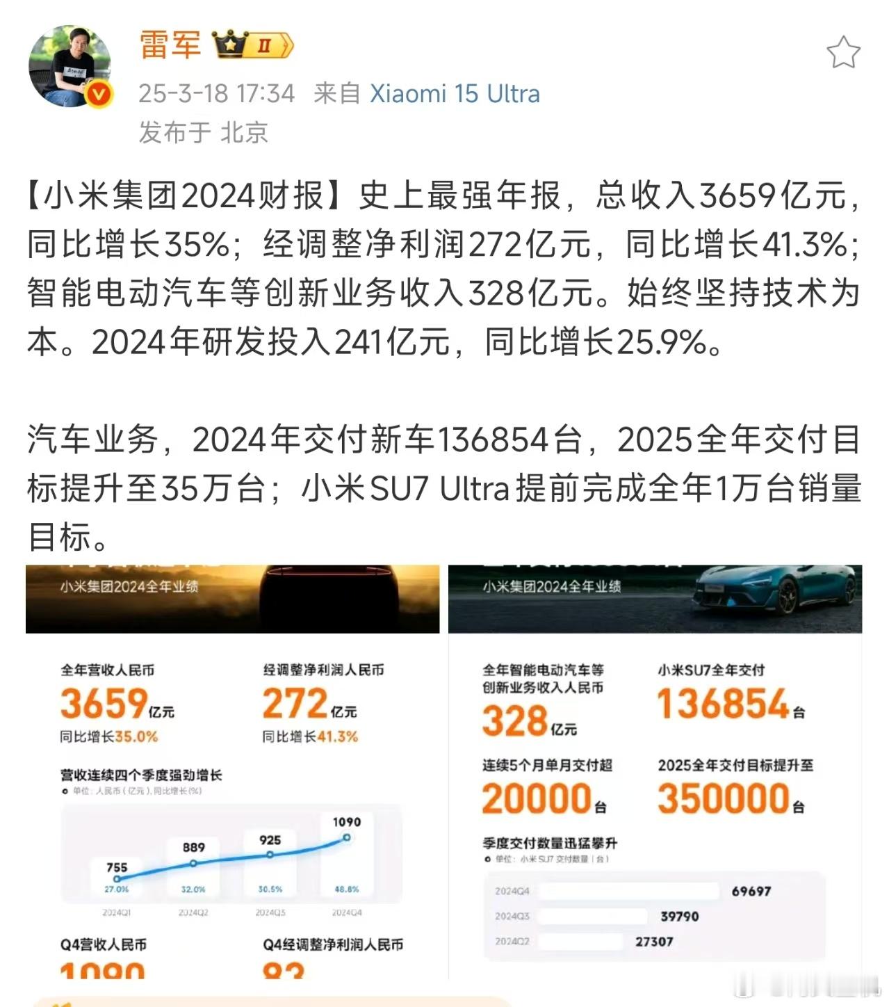 我的天SU7这就交付了20万台了？也就是说开年的2个多月小米就交付了6万多台，平