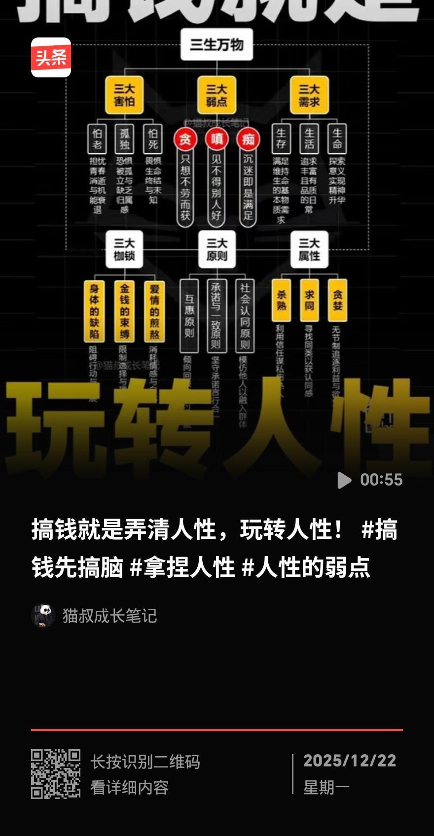 快讯：直击当下赚钱套路 全靠拿捏人性弱点
 
网上爆火的一句话，道破当下最赚钱的