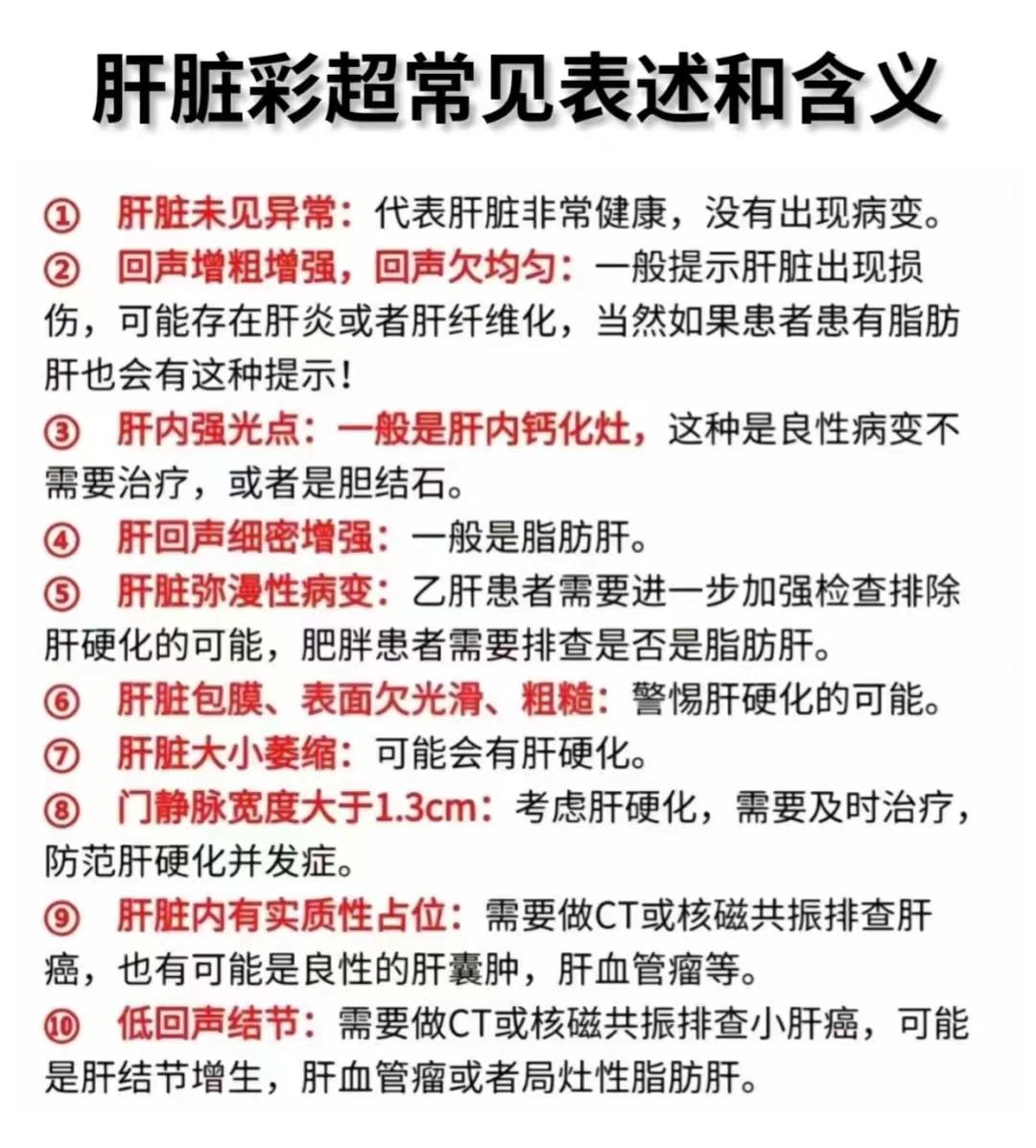 肝脏彩超常见描述和含义！