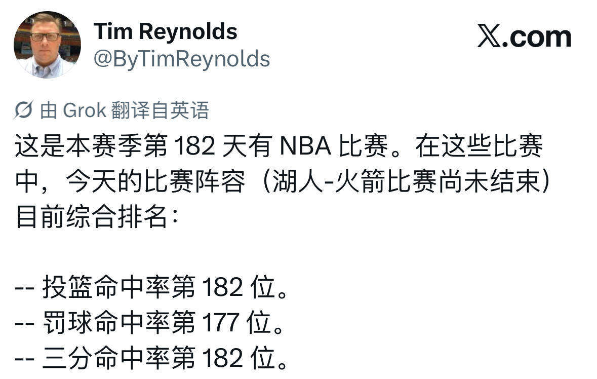今天看球的各位辛苦了这就是复古篮球吗火箭vs湖人NBA后赛