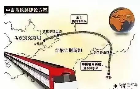 中吉乌战略级大通道启幕在即

公元2025年12月27日，中国与中亚之间的铁路大