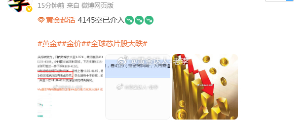 黄金 4145空单遗憾小损，交易哪有不挨刀的。该损就损，不拖泥带水。调整呼吸，等