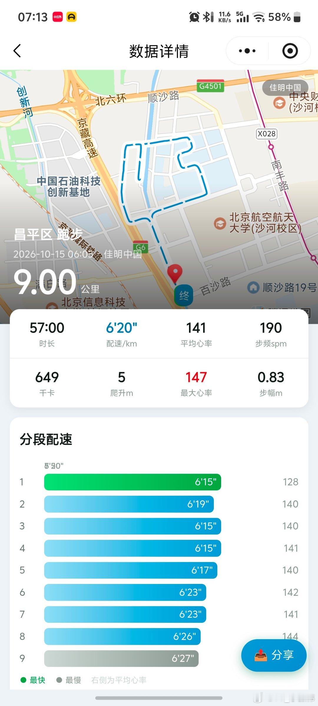 跑步[超话]坚持一周三次跑步健康无伤跑 晨跑9公里运动打卡Day767 ​​​