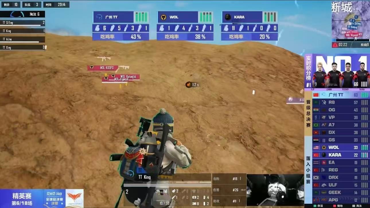 TT战队凭借超强发挥提前锁定总决赛席位，团战默契拉满，决赛舞台继续闪耀全场 TT