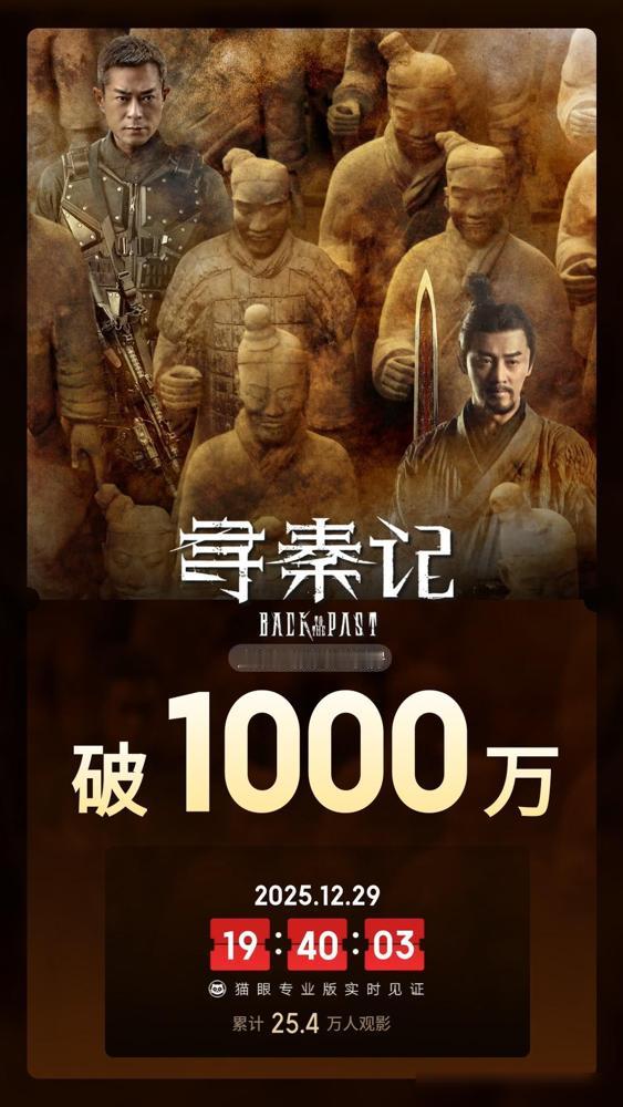 2025年香港和大陆合拍片票房榜前十统计；TOP10古天乐主演《寻秦记》预售票房