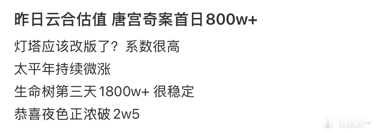 灯塔只改一家吗？后面的剧得盯着点了 