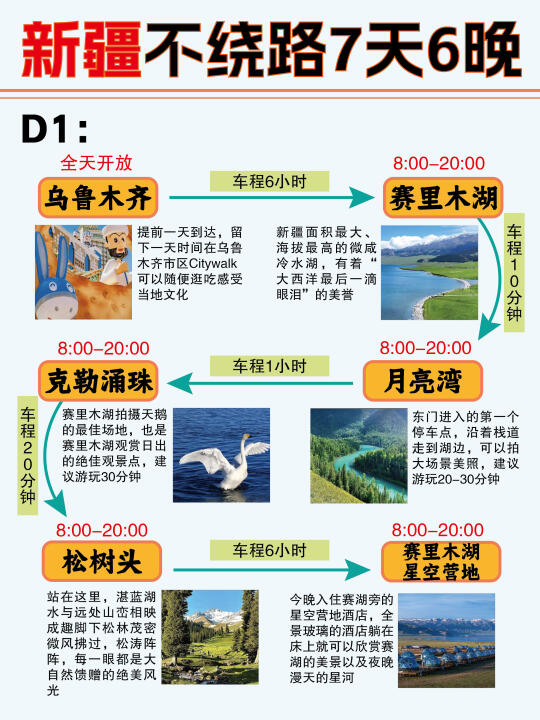 行程➕路线🙋🏻‍♀第一次来新疆这么玩就对啦❗