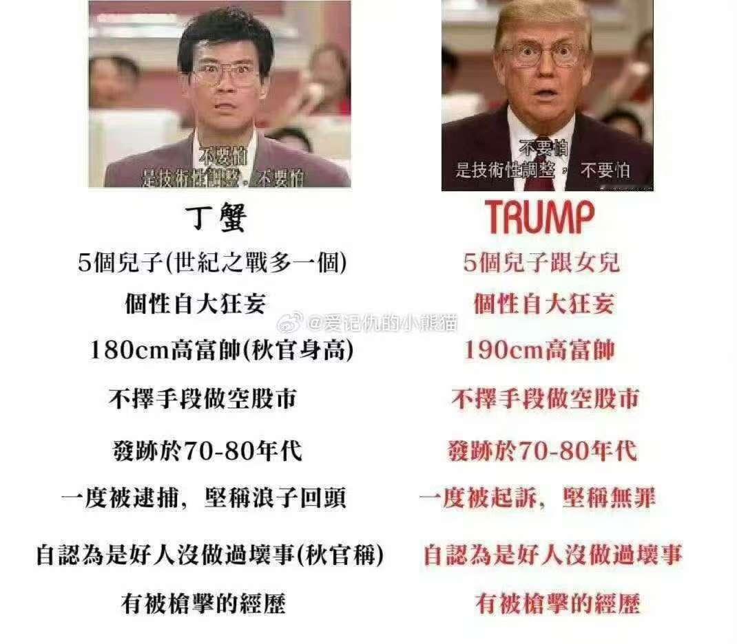 股市，外汇，特烂普外汇攻略 外汇交易心得 中国外汇市场 外汇策略