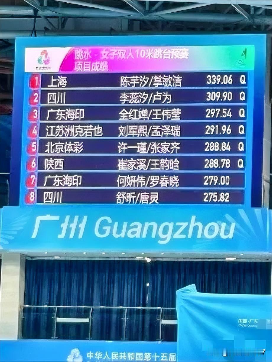 从刚结束的10米跳台预赛来看，全红婵的队友还是太拉胯了，根本跟不上全红婵的节奏。