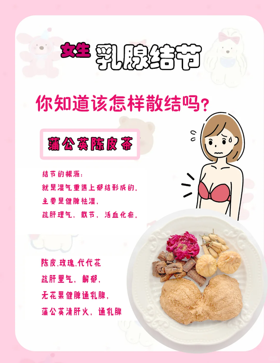 三幅图让你看明白乳腺结节的问题所在！