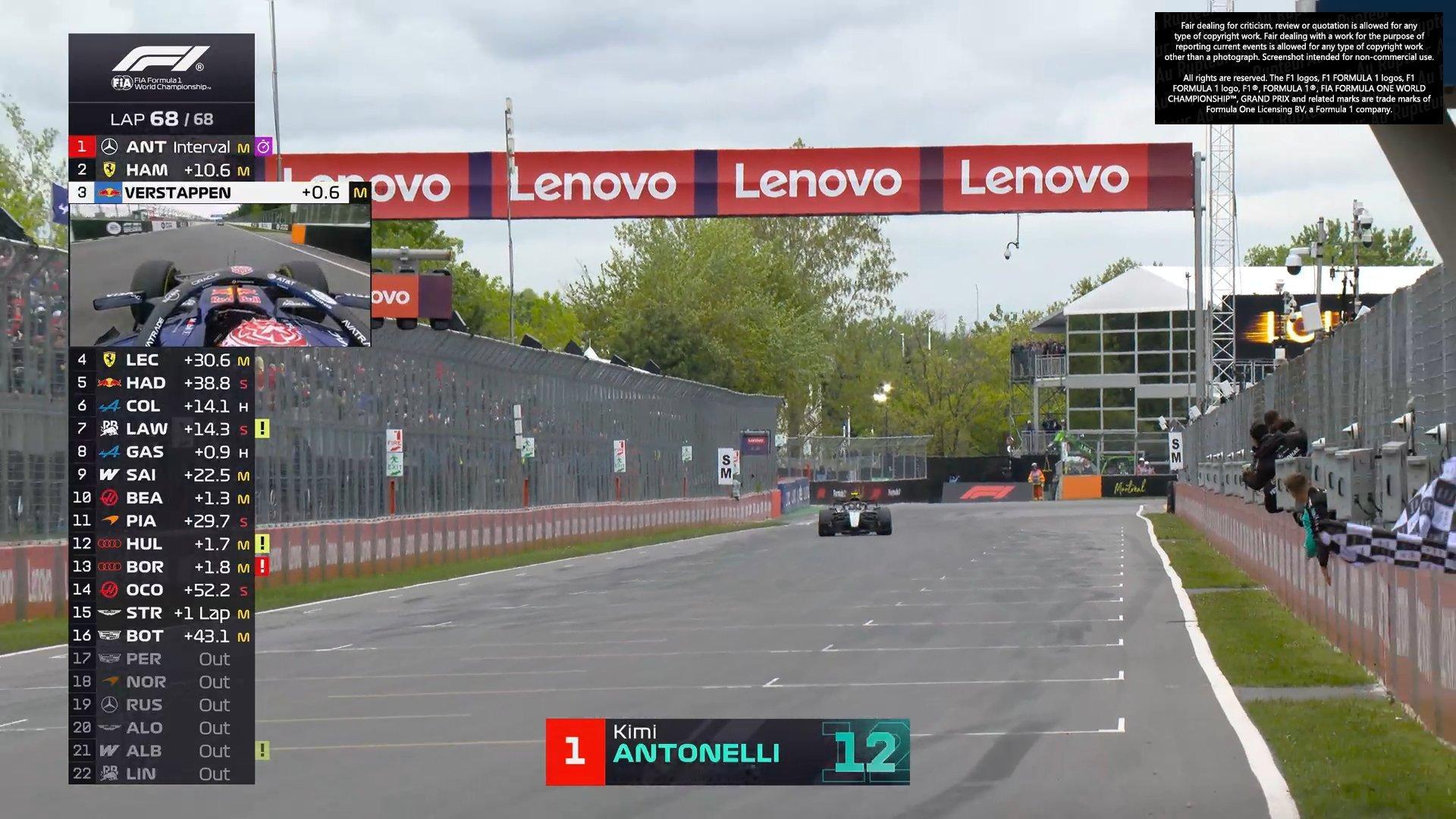 f1 安东内利拿下胜利 🏆汉密尔顿和维斯塔潘登上领奖台！2026f1加拿大大奖