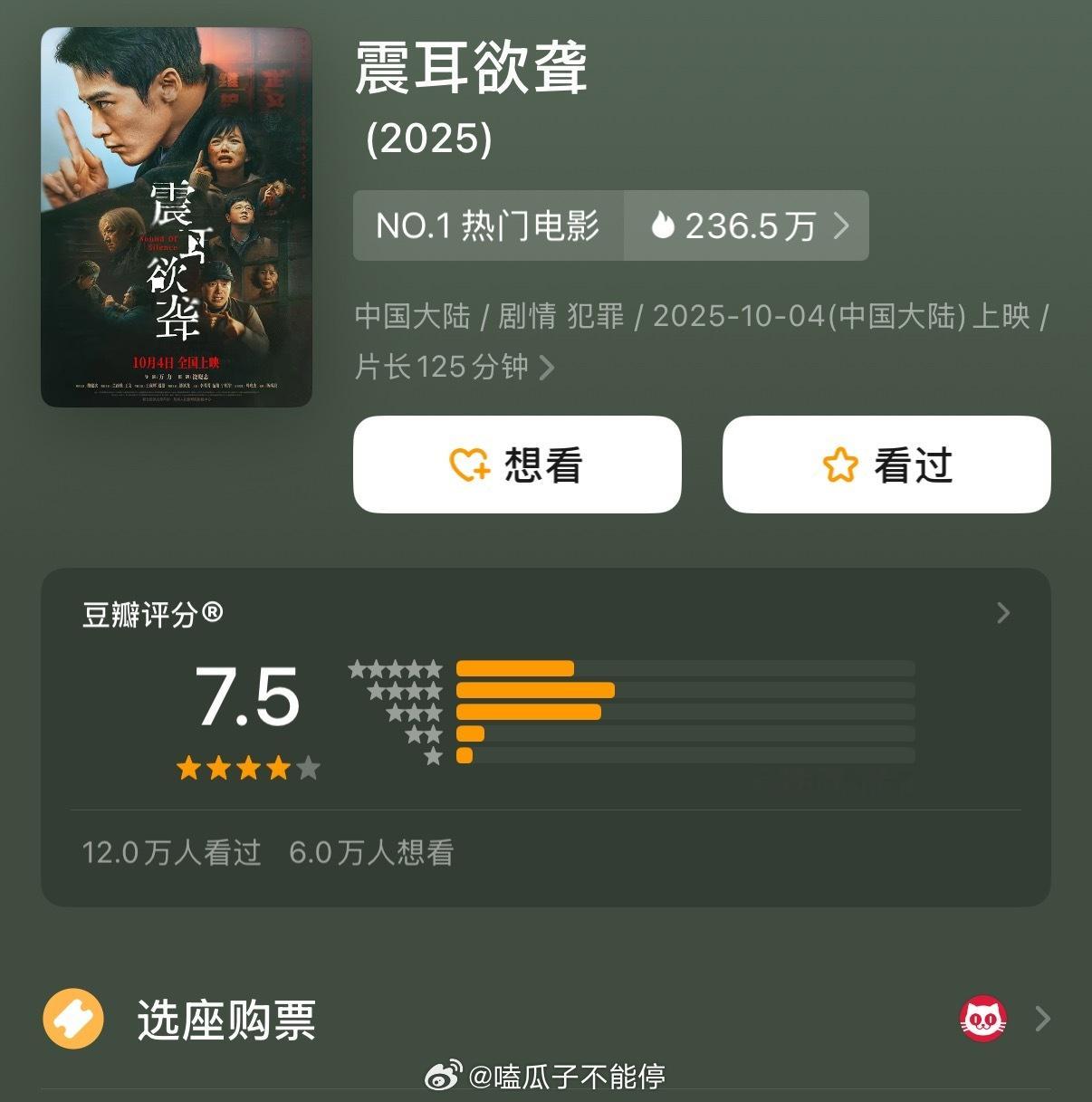 檀健次主演的电影震耳欲聋豆瓣开分了，7.5分 ​​​