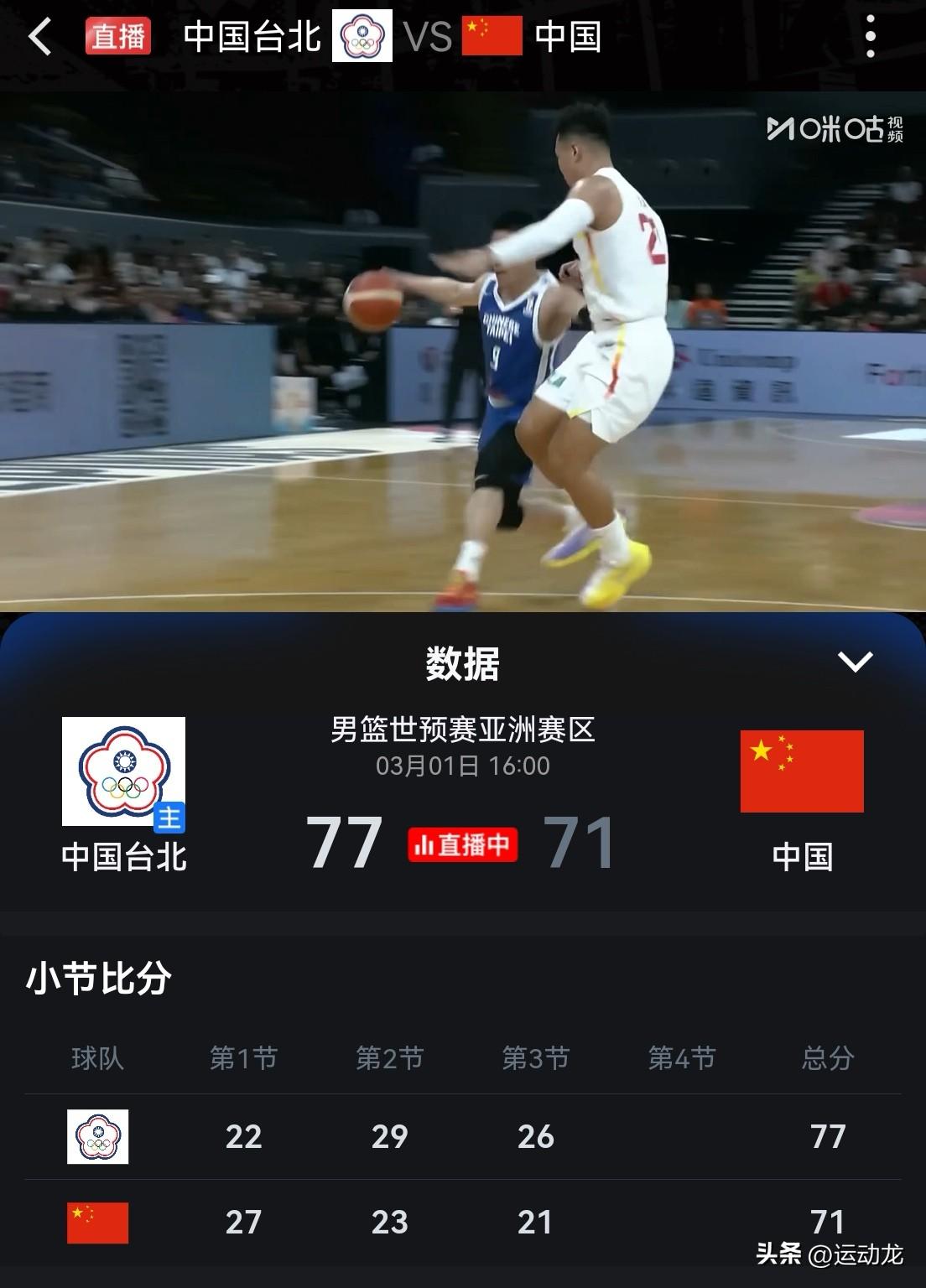 中国队危险啦！
三节结束71:77落后6分，第二、第三节分别以23:29和21: