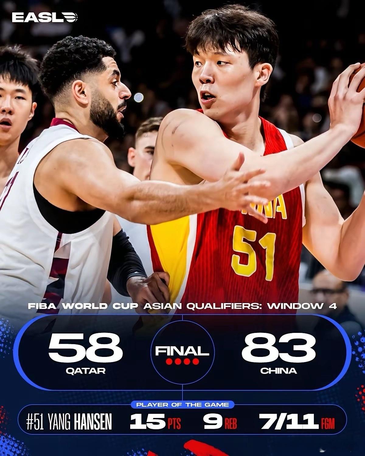 美媒指出，战胜卡塔尔一役让开拓者需重新评估杨瀚森的价值。这位中锋仅出战19分38