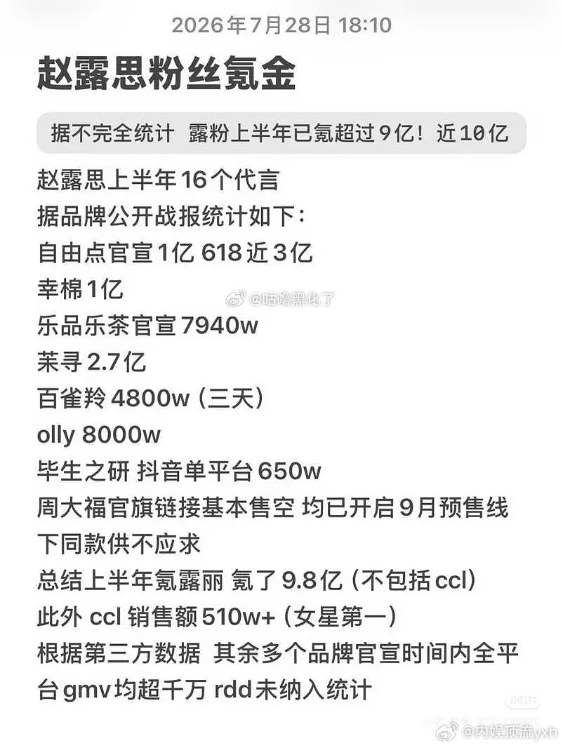 可露丽半年商务氪金9亿+（仅统计品牌出过官方销量战报）未出官方销量战报的、自创品