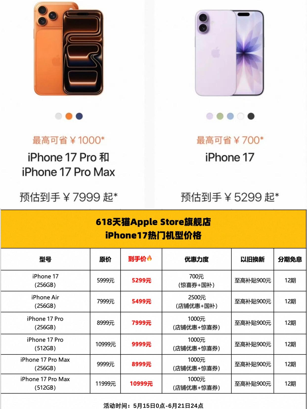 昨晚苹果官宣iPhone17 Pro系列降1000，看来是要动手圈粉了，要知道今