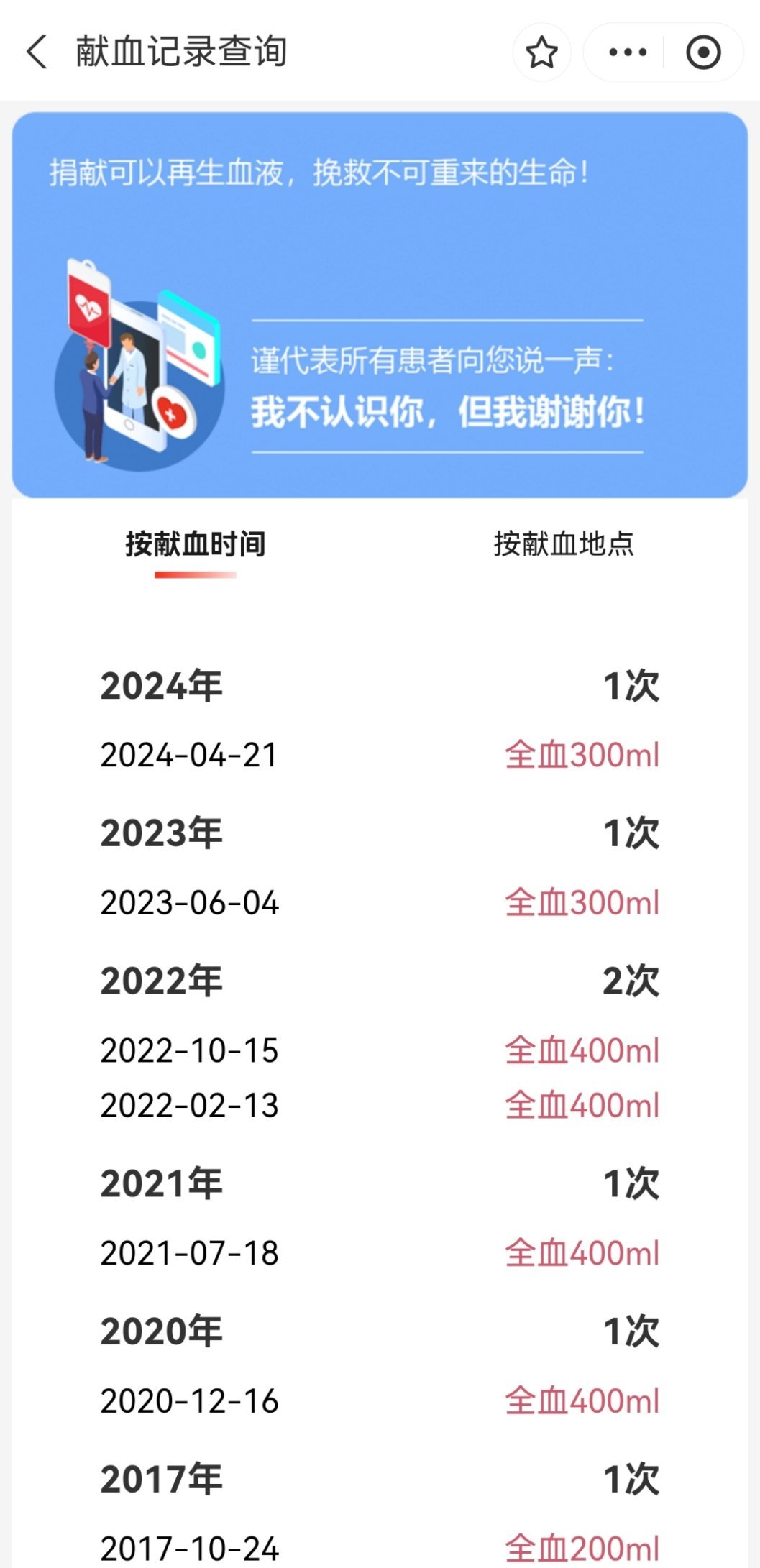 日落大道120号[超话] 感觉自己挺🐮🍺骄傲，叉腰，挺直腰杆 ​​​