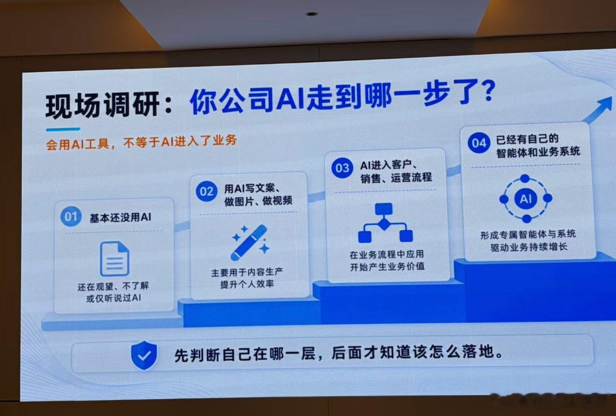 628OPC全域增长沙龙石家庄站回顾这次其实算是我们一次新模式的试水，但是这次的