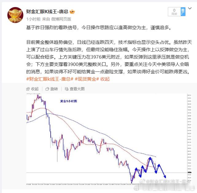 不知道那个关键字触发了，被系统限制了[允悲][允悲]财金汇眼k线王-唐总现货黄金