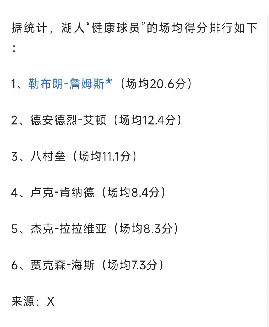 不算斯玛特，现在湖人能在季后赛正常出场的就这6个，可怕的是， 这个队伍除了詹姆斯