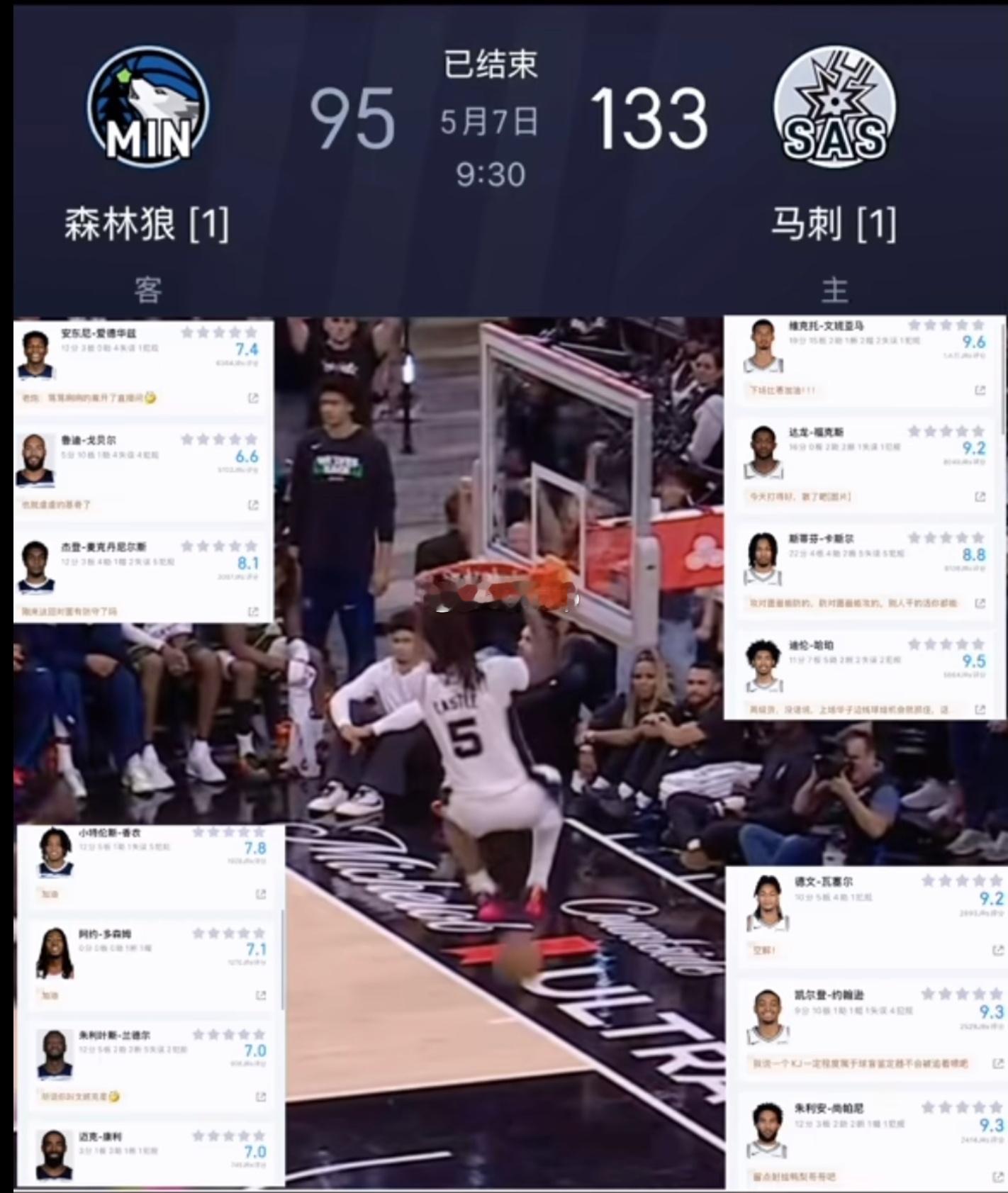 森林狼vs马刺 半场24分领先，全程碾压无悬念， 马刺133-95大胜森林狼，最