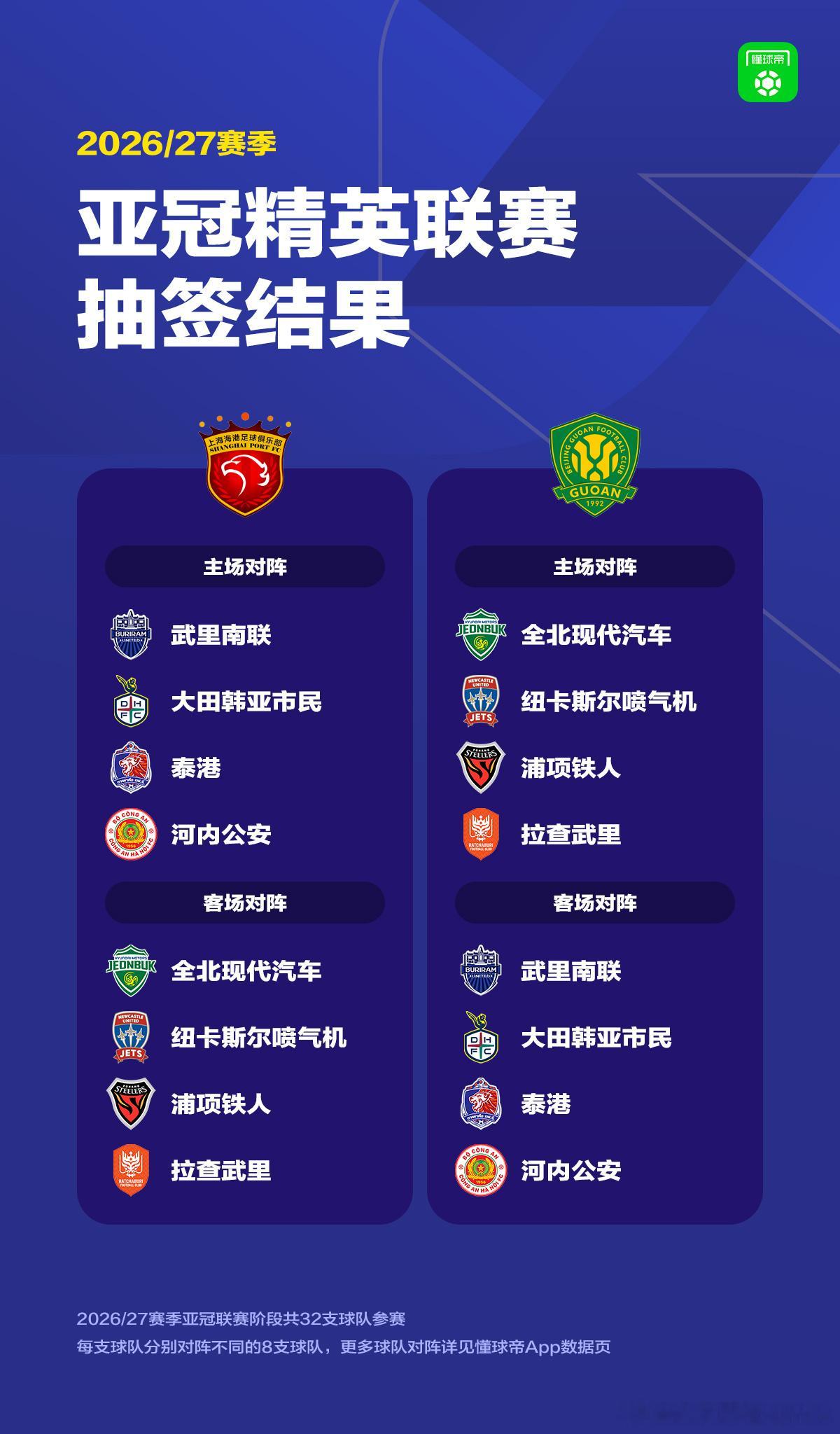图版对阵～欢迎大家收藏～北京国安亚冠
