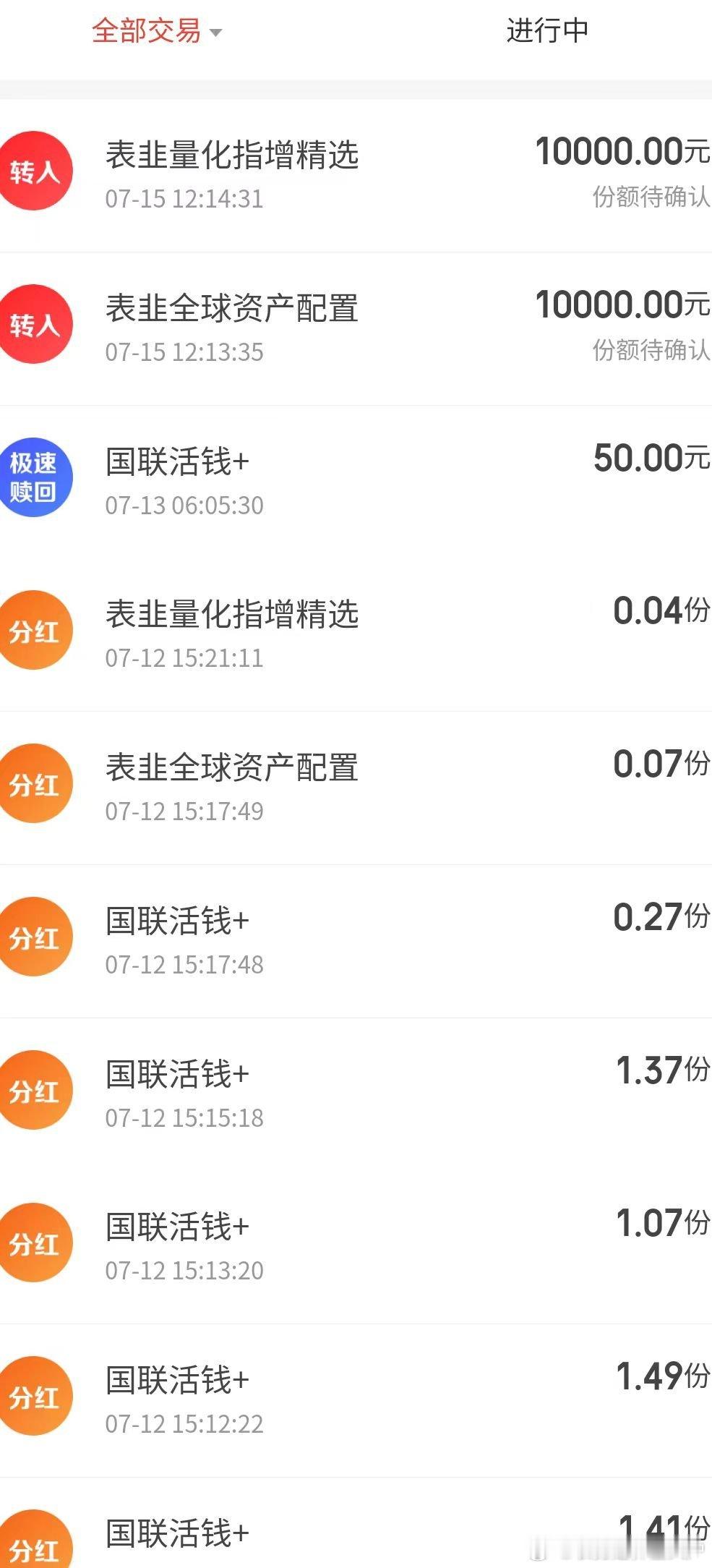 俺自己有点在活钱+的资金，会逐步全部转到两个组合里，大家可以自己判断，正式的发车