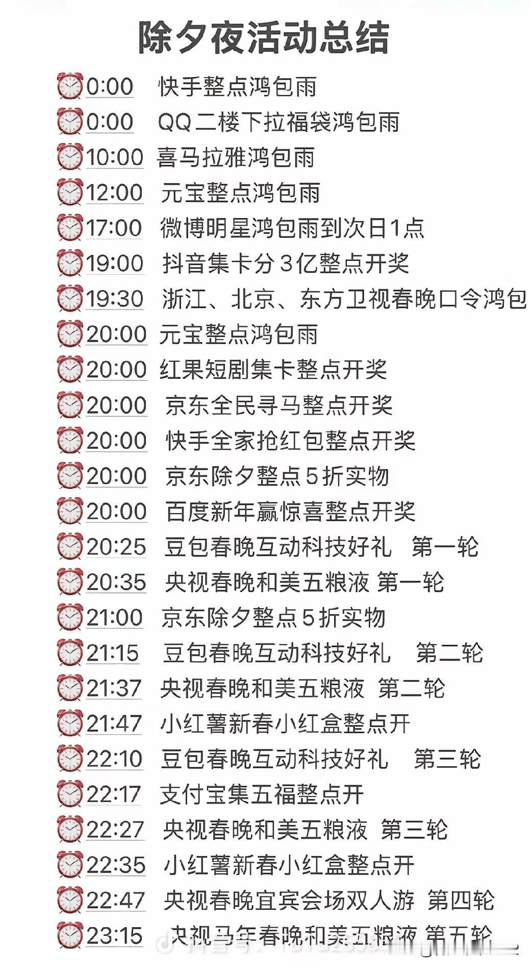 昨晚春节期间，各种APP里可薅羊毛，宝子们，你们昨晚抢了多少红包？