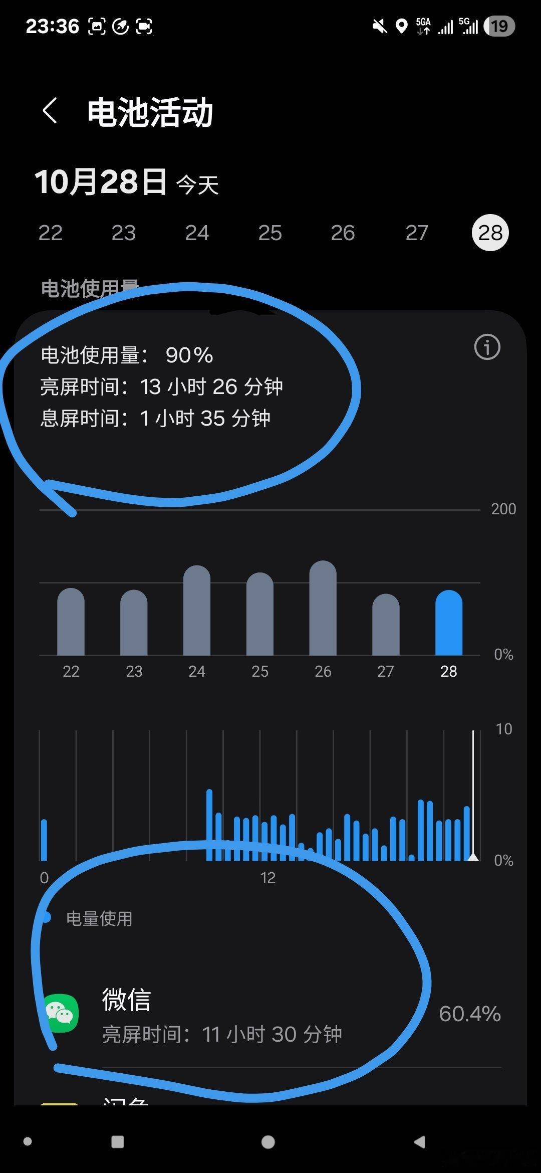 今天回收回款速度依旧比较快手机都干冒烟了，感谢各位共赢 ​​​
