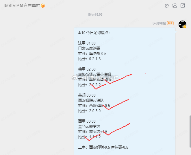 生活中处处有惊喜，没想到足球预测也能画出这样的曲线图，真是令人佩服。🏆 
