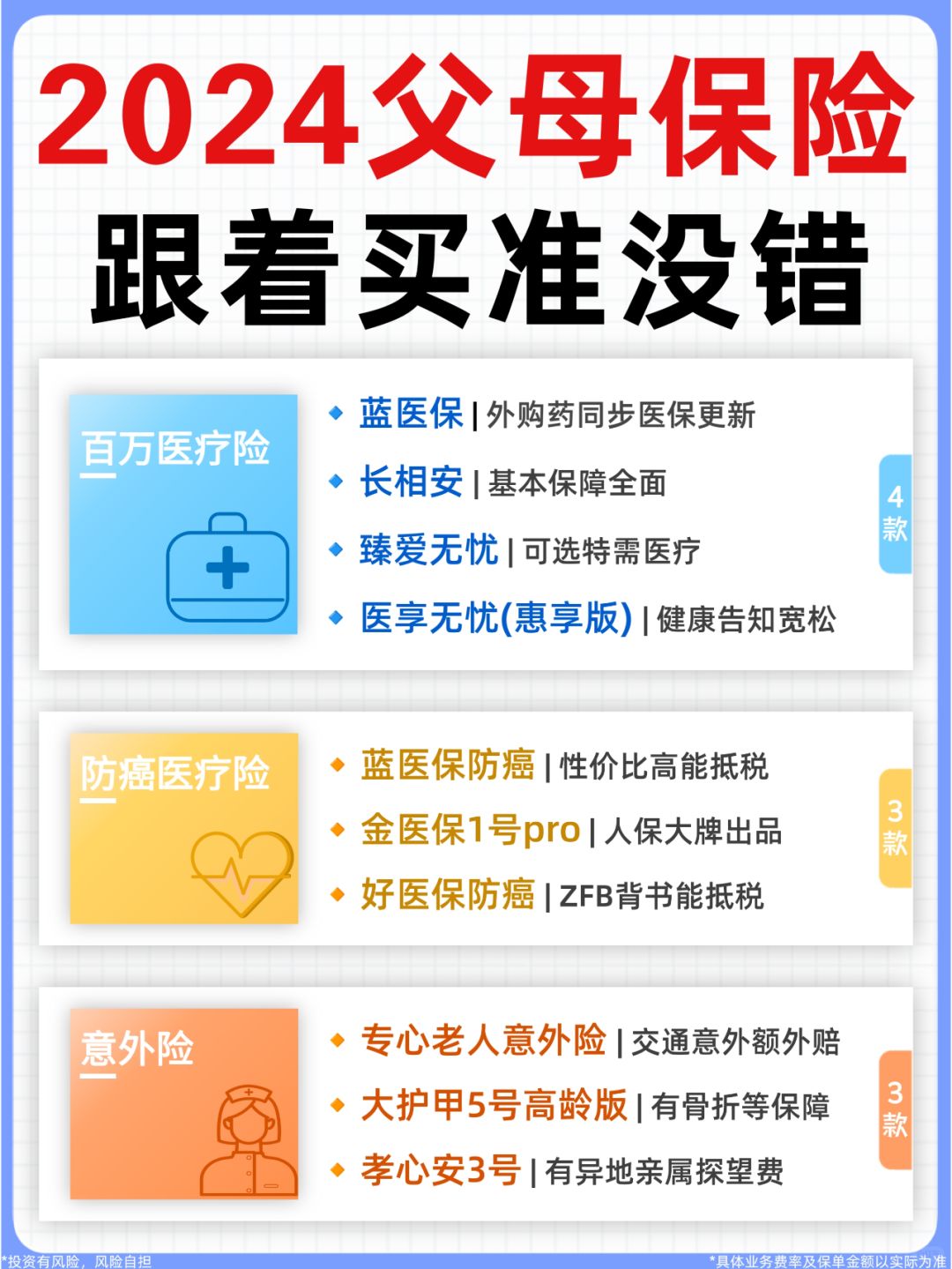 🌈超全父母保险清单，照着买就对了！