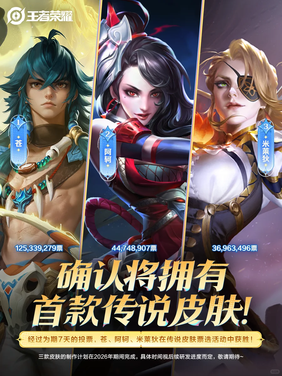 恭喜苍、阿轲、米莱狄获得首款传说皮肤