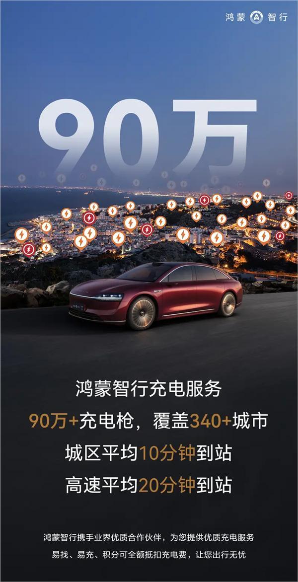 鸿蒙智行最近宣布其充电服务已经覆盖超过340座城市，整个体系已经开通超过90万个