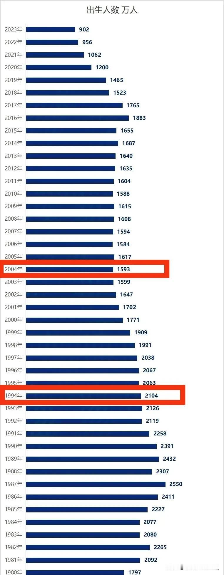 今年电影市场不景气，网上各种原因分析。什么电影质量差，什么短视频微电影的冲击等等