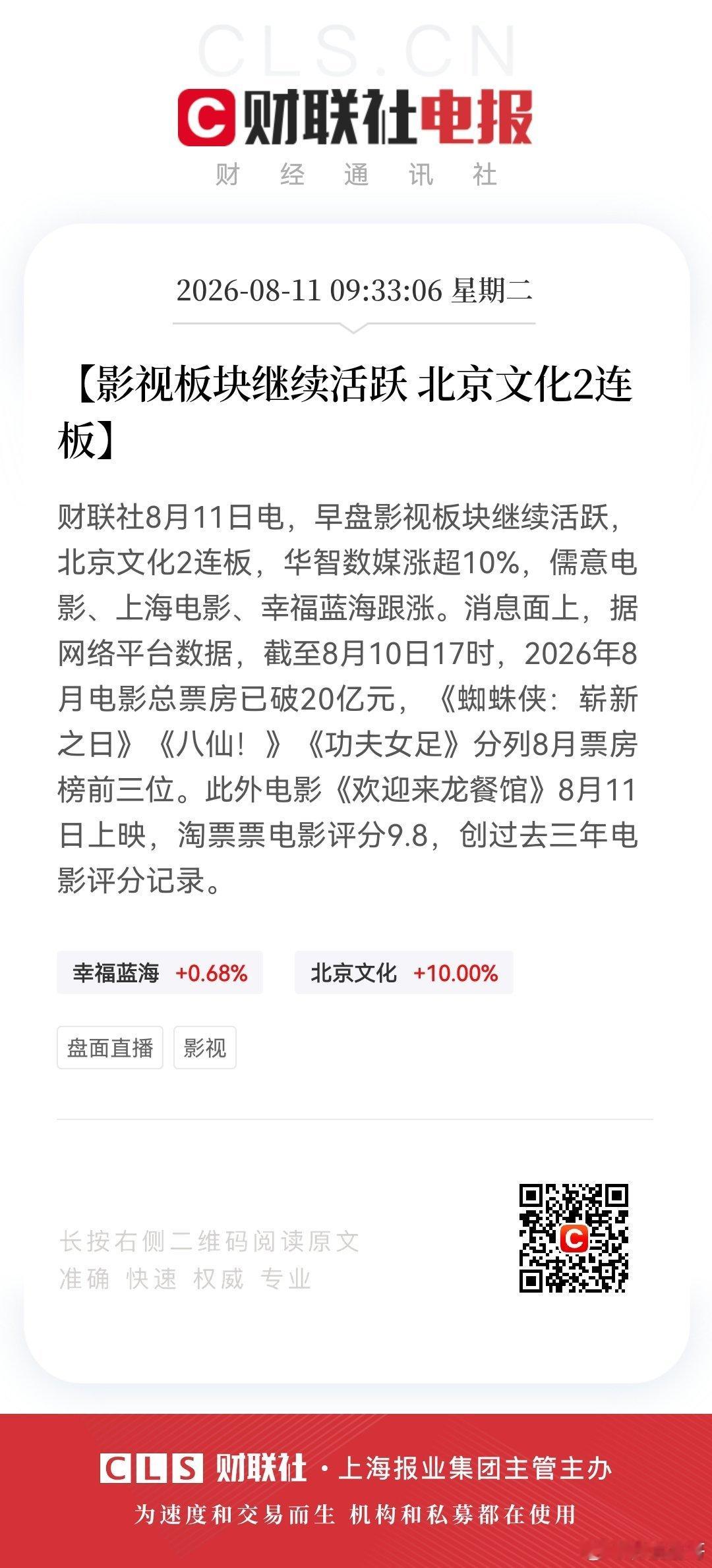 【影视板块继续活跃 北京文化2连板】财联社8月11日电，早盘影视板块继续活跃，北