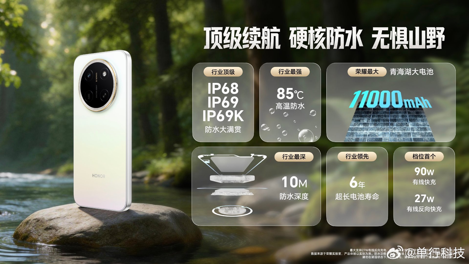 荣耀x80 pro max  搭载11000mAh行业最大电池，超长待机42天，
