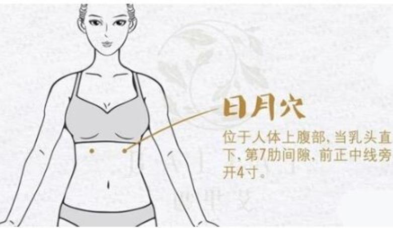 经常胆区隐痛、消化不畅？中医说：胆腑气机阻滞！按这两个穴位，排石又畅气！

总是