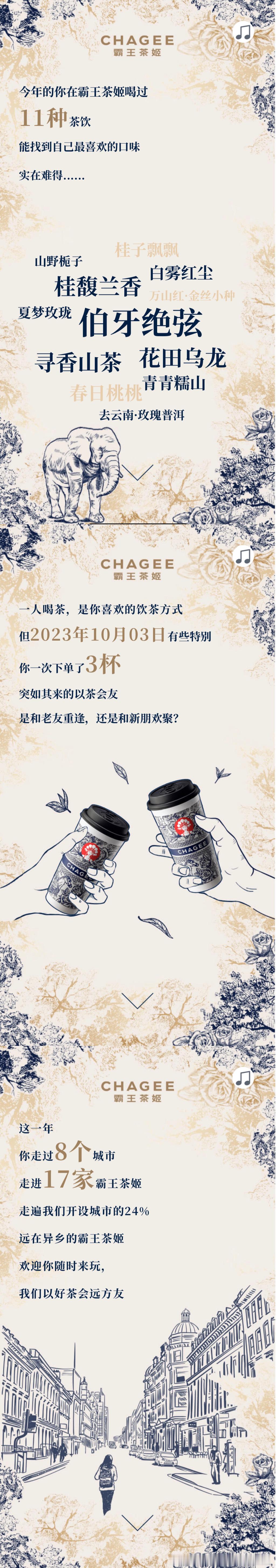 年度大盘点之#霸门信徒来晒单#[送花花]我最近真是流连于各大网站的年度账单[笑c