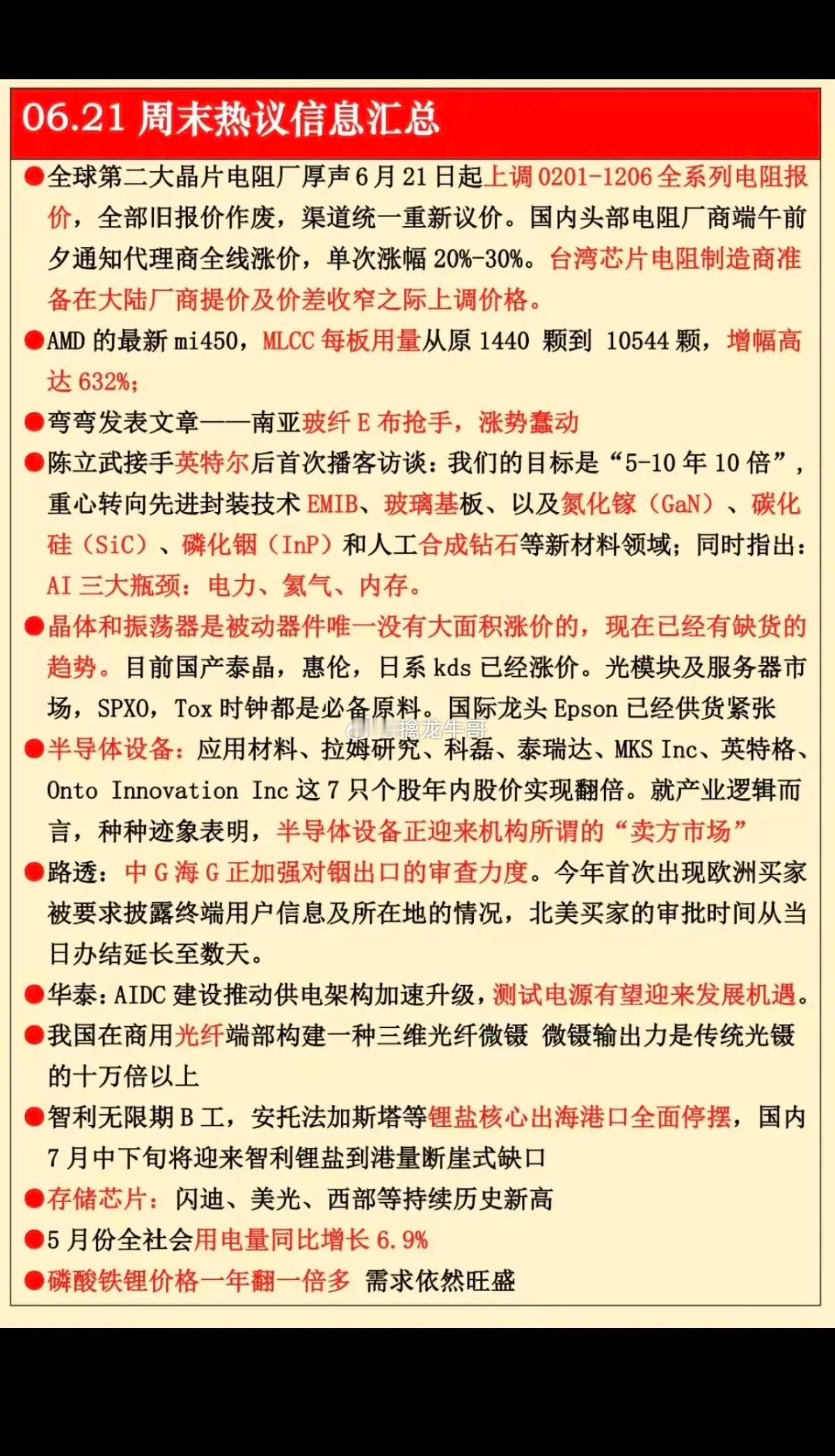 6.21周日  财经热点信息汇总！1.电芯涨价2.MLCC3.被动元件4.半导体