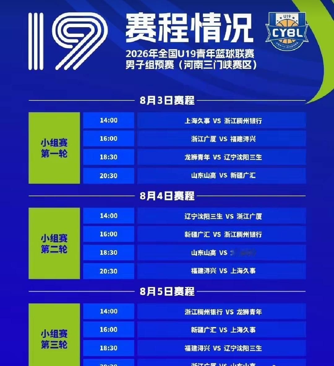 2026全国U19青年组预赛三门峡赛区赛程正式出炉！
赛区强队云集：上海久事、浙