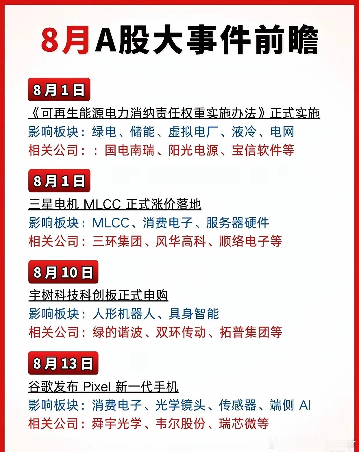 8月A股“日历效应”来了！这些时间节点要盯紧👇📅 8月1日• 《可再生能源电